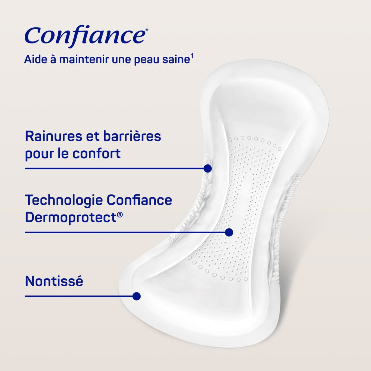 Abonnement hygiène intime – Essentielle 30 protections anatomiques - Sérénivie - Anatomique