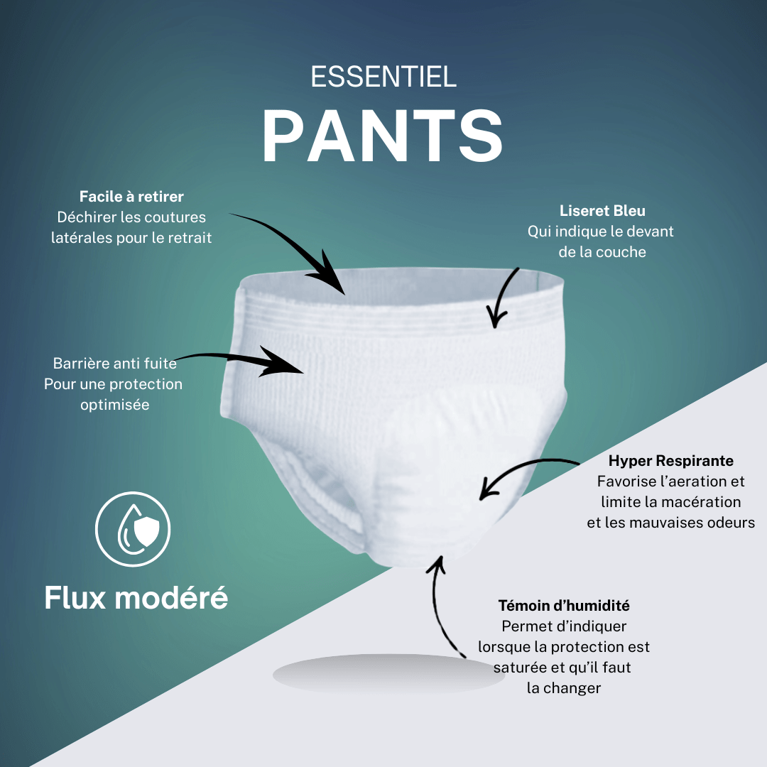 Abonnement hygiène intime – Essentielle 30 protections Pants - Sérénivie Box - Pants