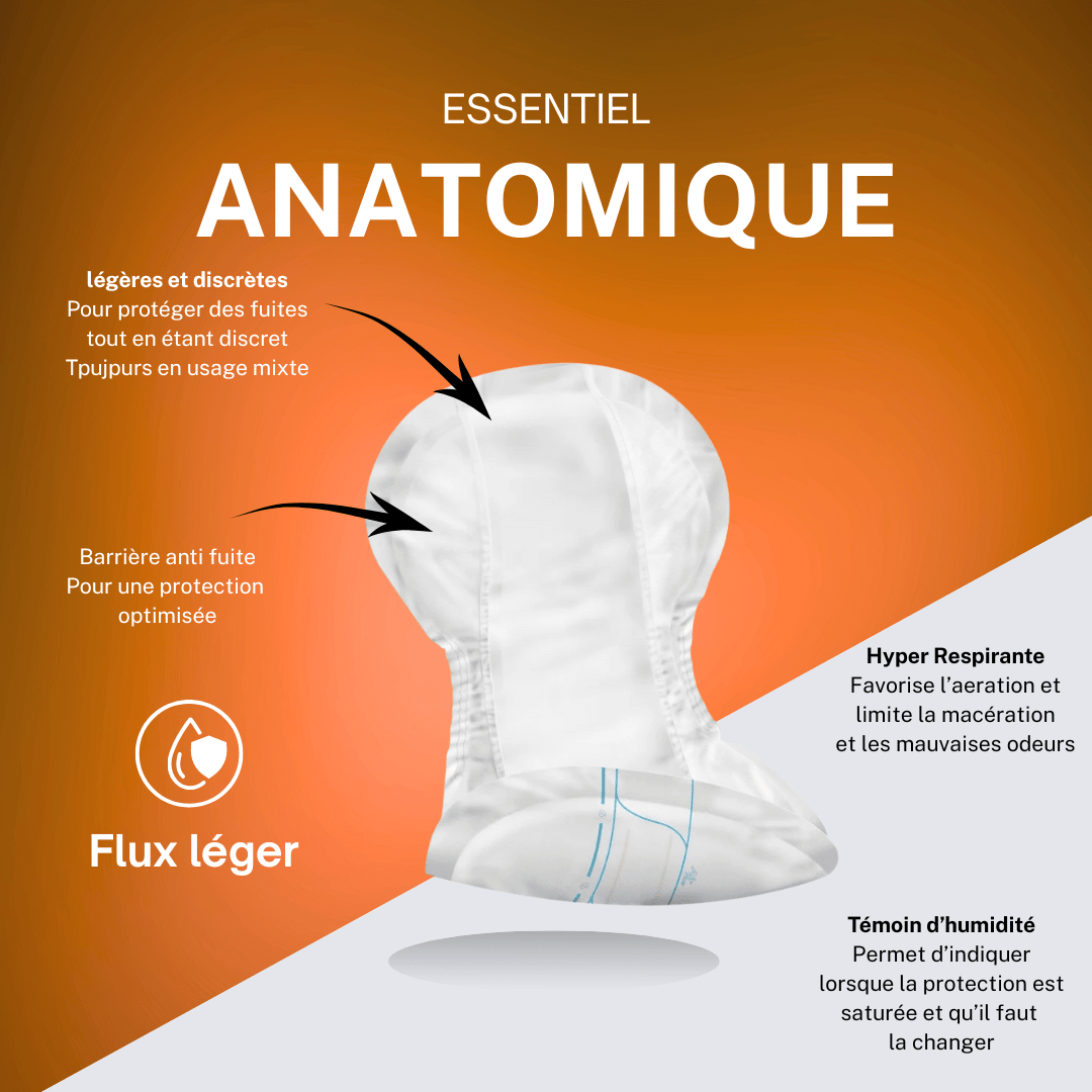 Abonnement hygiène intime – Essentielle protections anatomiques - Sérénivie Box - Anatomique